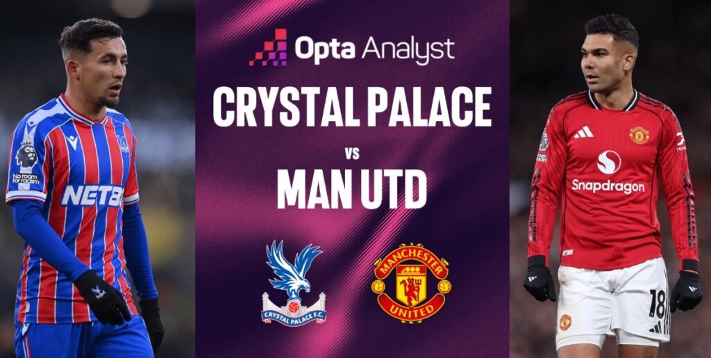 Crystal Palace Vs Man United