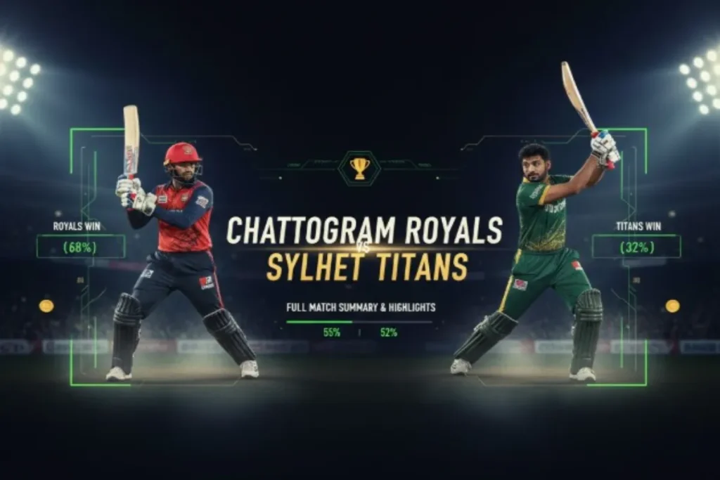 Chattogram Royals vs Sylhet Titans – Full Match Summary and Highlights